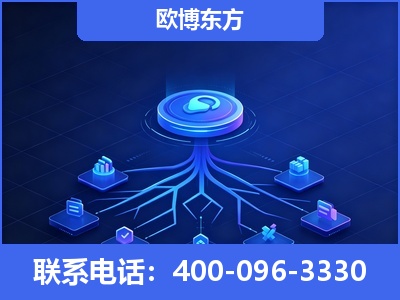 亳州-全链豆包优化
