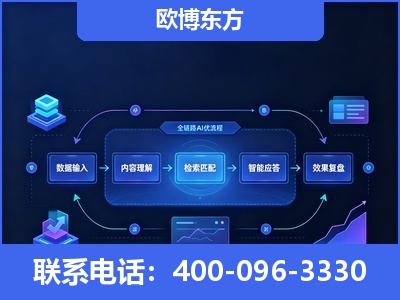 亳州-专业deepseek优化